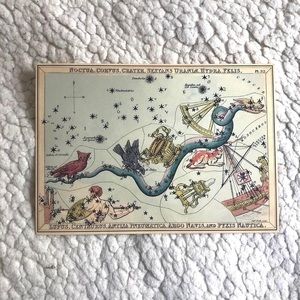Vintage Latin Sea Constellation Card✨